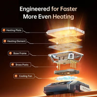 FNIRSI HT-P1B Mini Hot Plate 150W PD3.1 Reflow