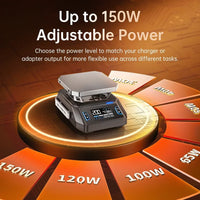 FNIRSI HT-P1A Mini Hot Plate 150W PD3.0 Reflow