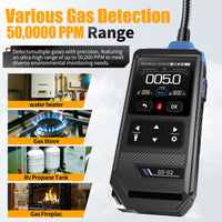 FNIRSI GD-02 – checking water heaters, gas stoves, propane tanks and fireplaces