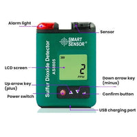 Smart Sensor AS8805 Sulfur Dioxide Detector — clean_en_2