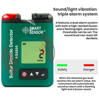 Smart Sensor AS8805 Sulfur Dioxide Detector — clean_en_3