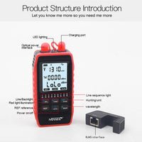 NOYAFA NF-908S structure ports and RJ45 remote wire tracker