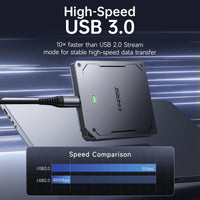 DLA-16-plus 16 Channel USB 3.0 Logic Analyser, 1GHz Sampling