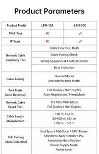 FNIRSI LPM-10C network cable tester