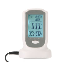 BENETECH GM8802 Best CO2 Monitor