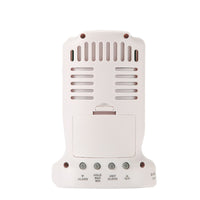 BENETECH GM8802 Best CO2 Monitor