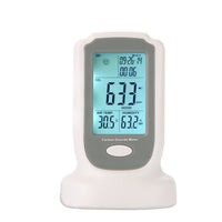 BENETECH GM8802 Best CO2 Monitor