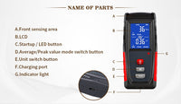 Wintact WT3121 emf meter